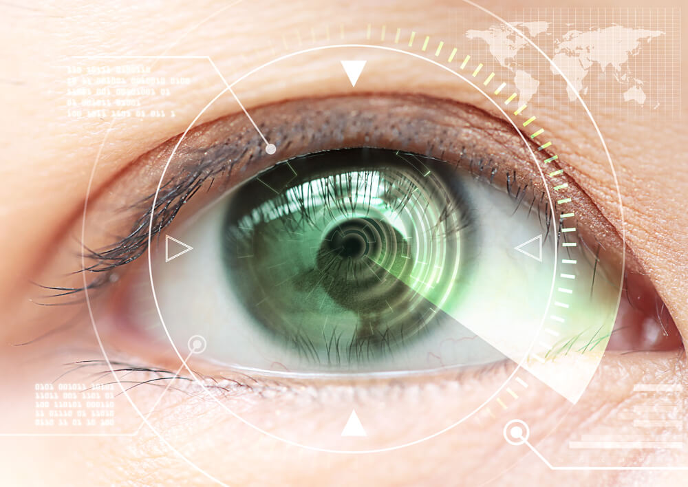 LASIK vs RLE - Cost Comparison
